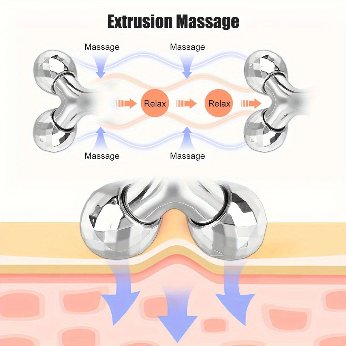 Finitecube™ 3D Y Shaped Roller Massager