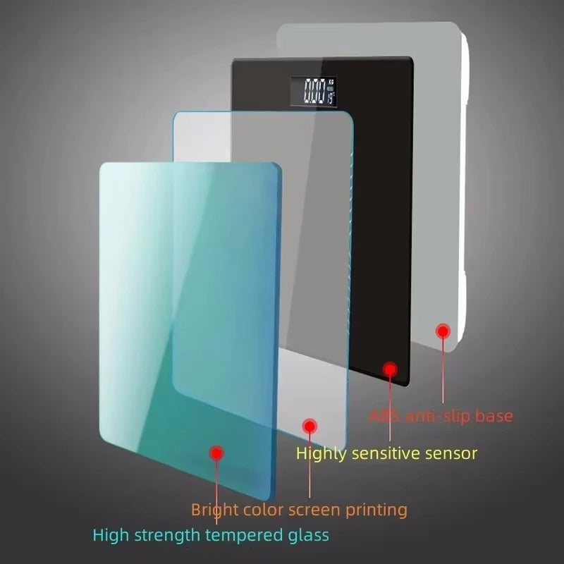 Finitecube™ Smart Fat Scale