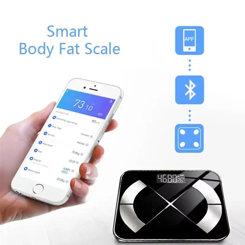 Finitecube™ Smart Fat Scale